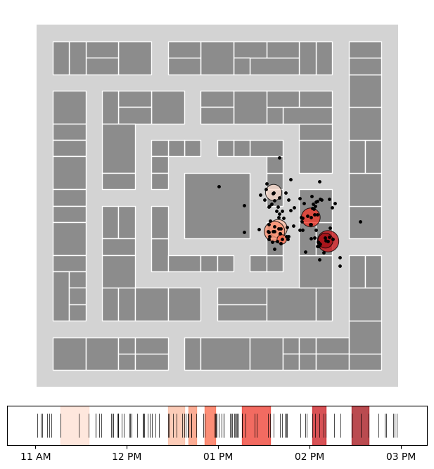 ../_images/source_benchmarking_of_stop_detection_algorithms_5_0.png