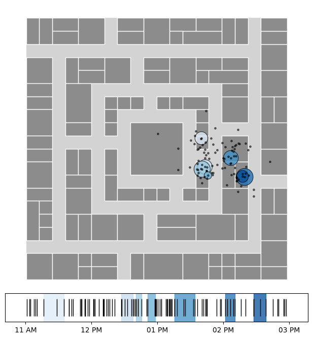 ../_images/source_lachesis_demo_3_0.png